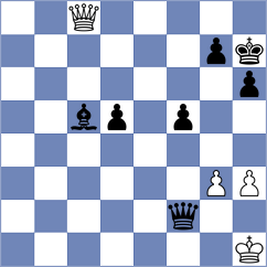 Liu - Boyer (Chess.com INT, 2019)