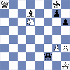 Duran - Novotny (Czech Republic, 2006)