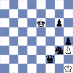 Akkara - Donchenko (chess.com INT, 2025)