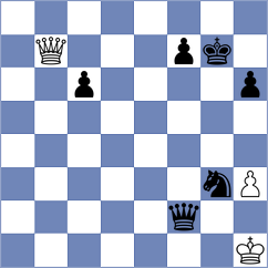Heard - Mahajan (Lichess.org INT, 2020)