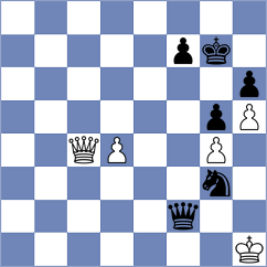 Hommadov - Melillo (chess.com INT, 2024)