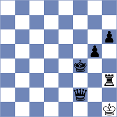 Merriman - Shi (Chess.com INT, 2020)