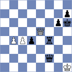 Sharma - Vasquez Schroder (Chess.com INT, 2021)