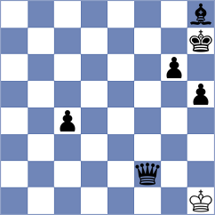 Kavutskiy - Andrews (chess.com INT, 2023)
