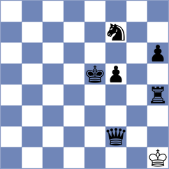 Panico III - Gutierrez Olivares (chess.com INT, 2023)