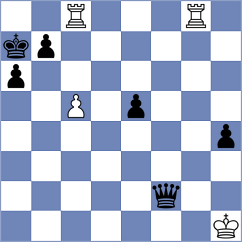 Zindovic - Popovic (Podgorica, 2020)