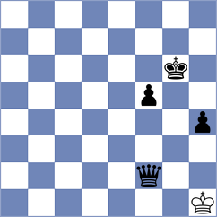 Shimanov - Santos Latasa (Pasching AUT, 2025)