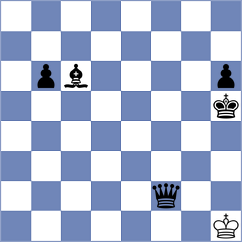 Taheri - Abed Natanzi (Chess.com INT, 2021)