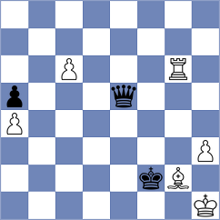 Bologan - Faryma (chess.com INT, 2025)