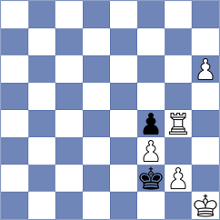 Antonio - Peralta (chess.com INT, 2022)