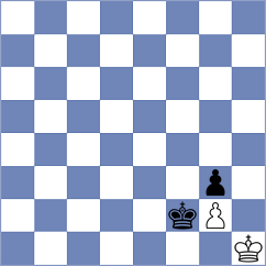 Wang - Gkavardinas (chess.com INT, 2025)