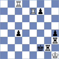 Rustemov - Zhakshylykov (chess.com INT, 2025)