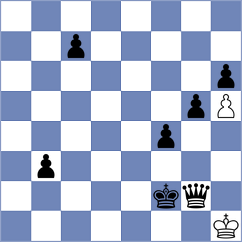 Kaufmann - Schoen (Playchess.com INT, 2020)