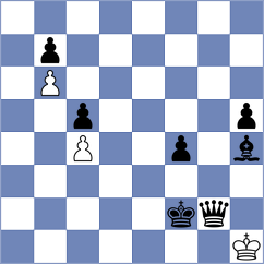 Noparast - Roshani Bavili (Chess.com INT, 2021)