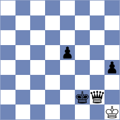 Christiansen - Kruglyakov (Chess.com INT, 2019)