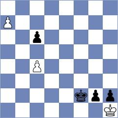 Ziatdinov - Kjaergaard Jensen (chess.com INT, 2025)