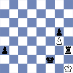 Coelho - Koutsin (chess.com INT, 2023)
