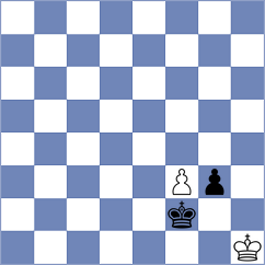 Hernando Rodrigo - Sarkar (chess.com INT, 2023)