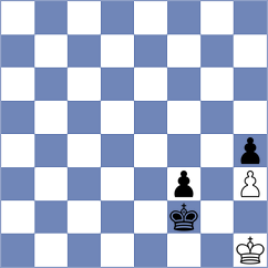 Purtseladze - Vignesh (Chess.com INT, 2021)