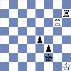 Kilic - Koziorowicz (chess.com INT, 2022)