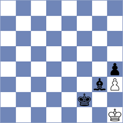 Oparin - Thake (chess.com INT, 2023)