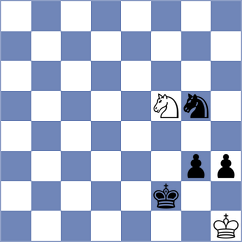 Lagarde - Kuzubov (Skopje MKD, 2024)
