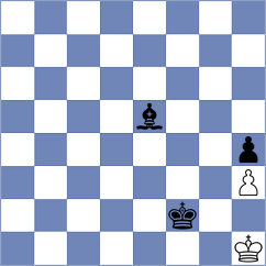 Haug - Fakhrutdinov (chess.com INT, 2024)