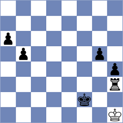 Jannatul - Sadykov (Chess.com INT, 2021)