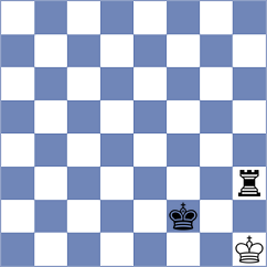 Teerthala - Medhansh (Chess.com INT, 2020)