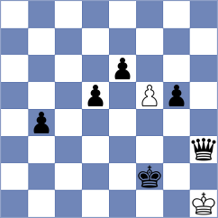 Berthold - Suliga (Deggendorf, 2008)