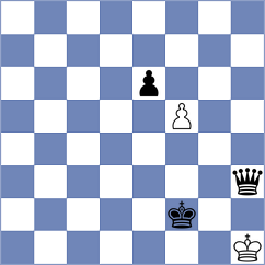 Dias Huizar - Maugenest (Europe Echecs INT, 2021)