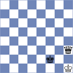 Jaskolka - Mitusov (chess.com INT, 2021)