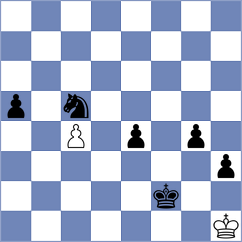 Zhang - Golubovic (Prague CZE, 2024)