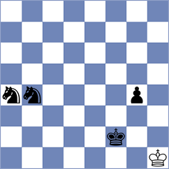 Dias - Giorgi Junior (Chess.com INT, 2020)