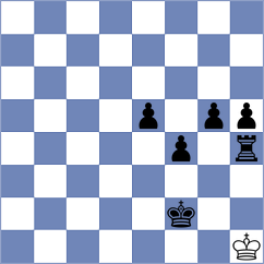Koshulyan - Chyzy (chess.com INT, 2024)