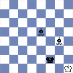 Iljushina - Cagara (chess.com INT, 2021)