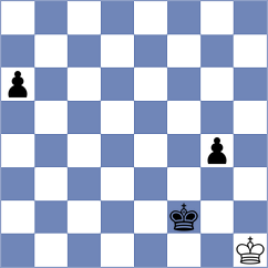 Derraugh - Panesar (chess.com INT, 2021)