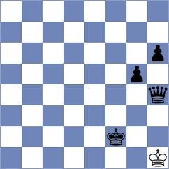 Batsiashvili - Zinski (Chess.com INT, 2021)