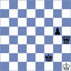 Garg - Vlassov (chess.com INT, 2024)