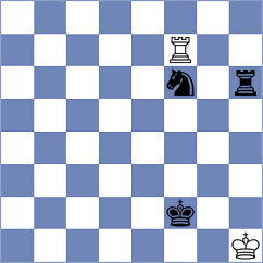 Rothuis - Xiong (chess.com INT, 2025)
