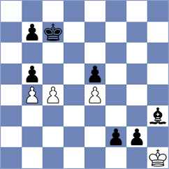 Pein - Mishra (chess.com INT, 2023)