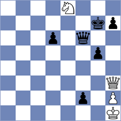 Saxer - Mueller (Lugano, 2004)
