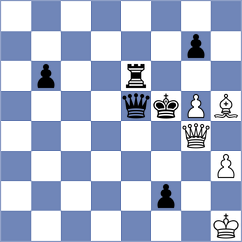 Petriashvili - Erigaisi (chess.com INT, 2025)