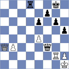 Kaufman - Ohanyan (chess.com INT, 2024)