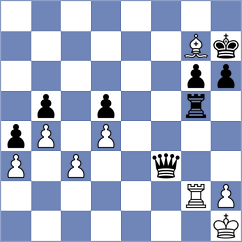 Madaminov - Csonka (Chess.com INT, 2020)