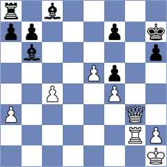 Sroczynski - Ramezani (chess.com INT, 2024)
