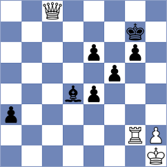 Arias - De Souza (chess.com INT, 2023)