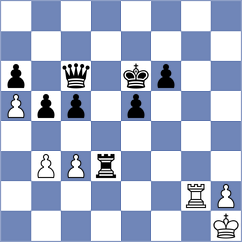 Carrillo - Fedorchuk (Nancy FRA, 2025)