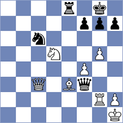 Mora Munoz - Hrabinska (chess.com INT, 2025)