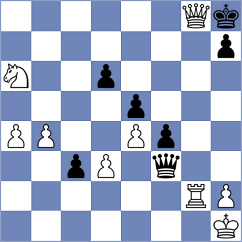 Khodjimatov - Sava (chess.com INT, 2023)